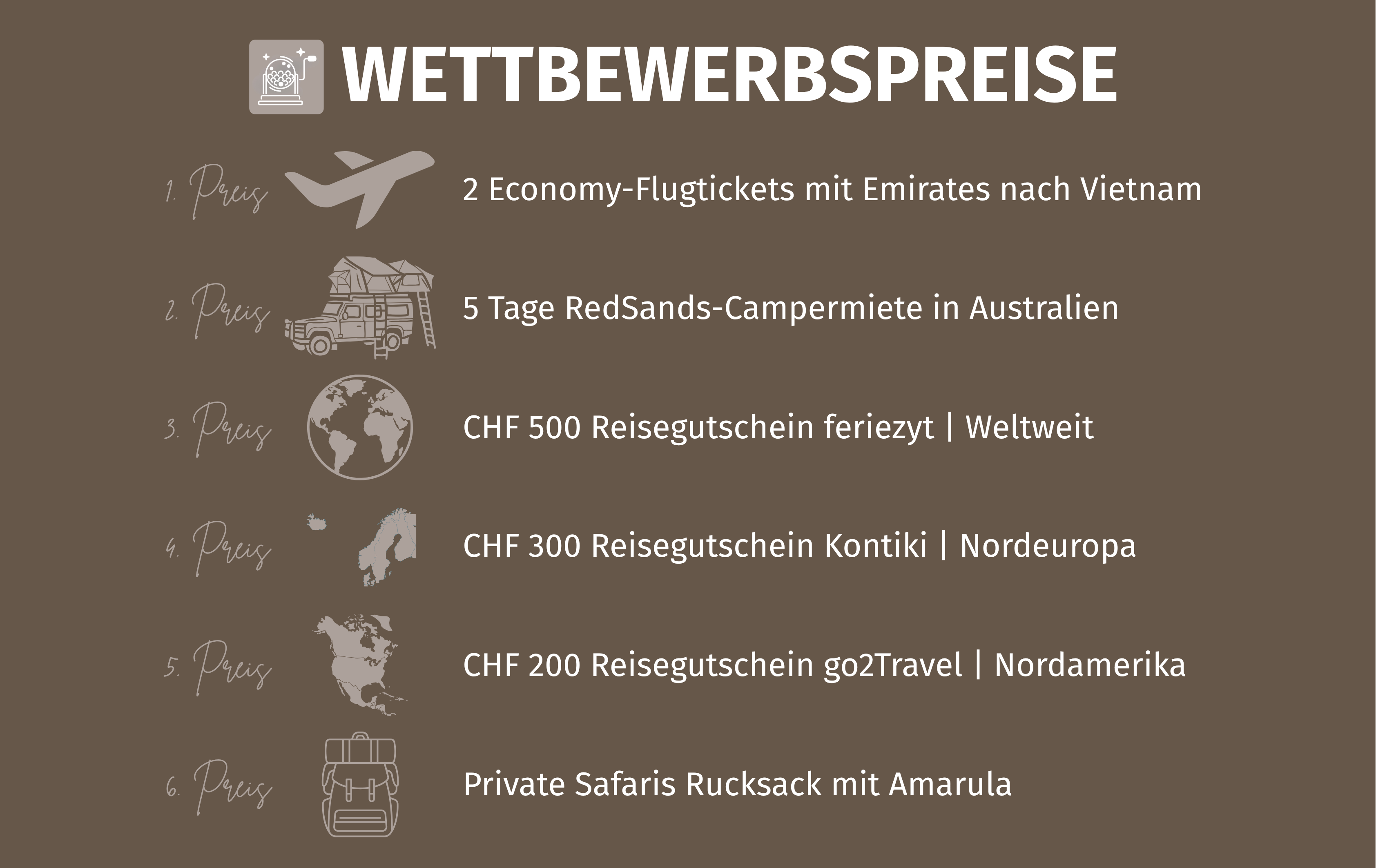 Jubiläum Gewinne