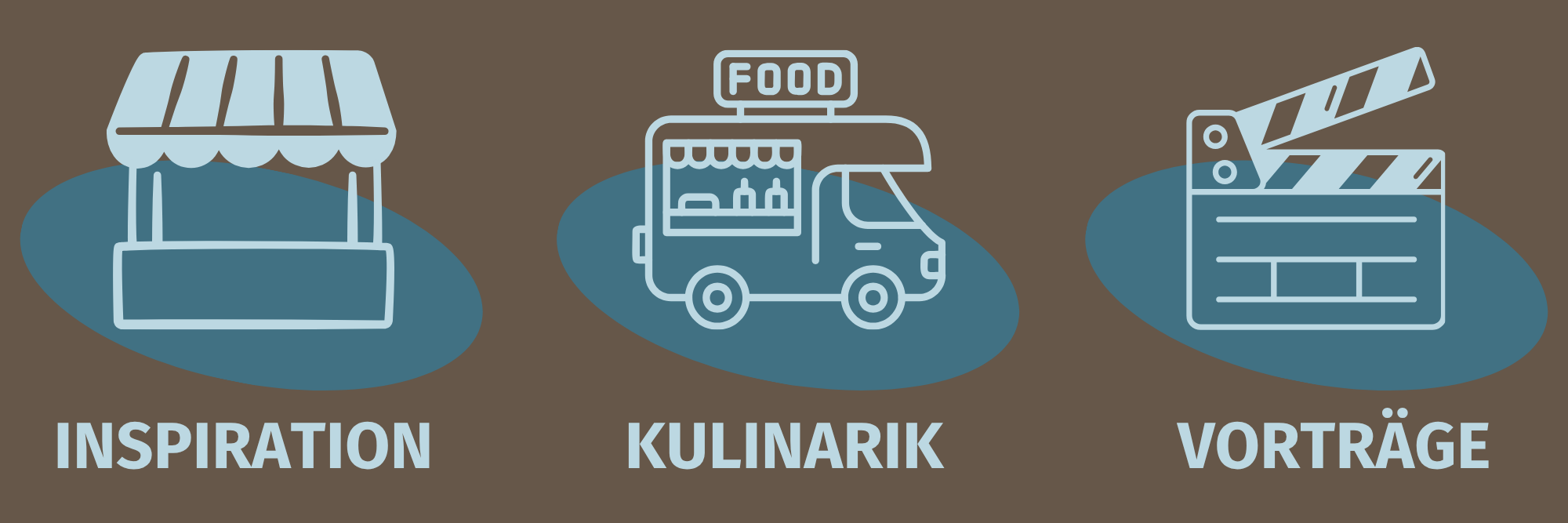 Was euch erwartet Icon